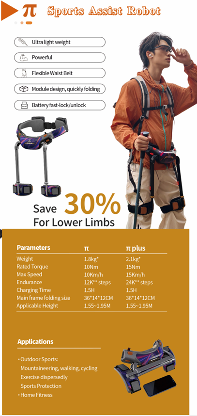 π Sports Assist Robot | AI-Powered Athletic Training & Recovery Assistant