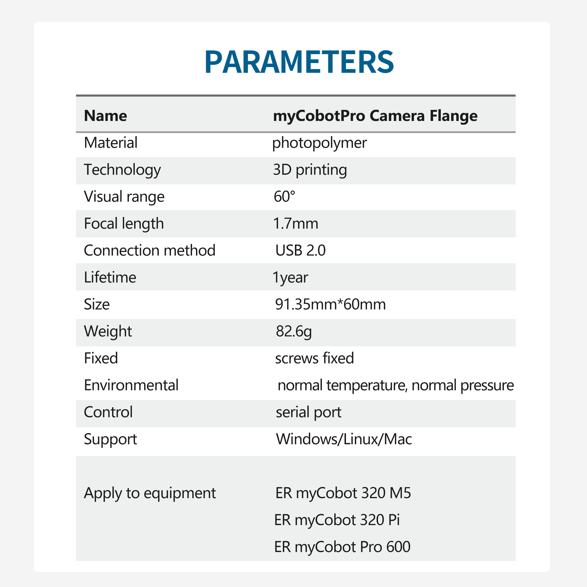 myCobot Pro Camera Flange For myCobot 320, myCobot Pro 630