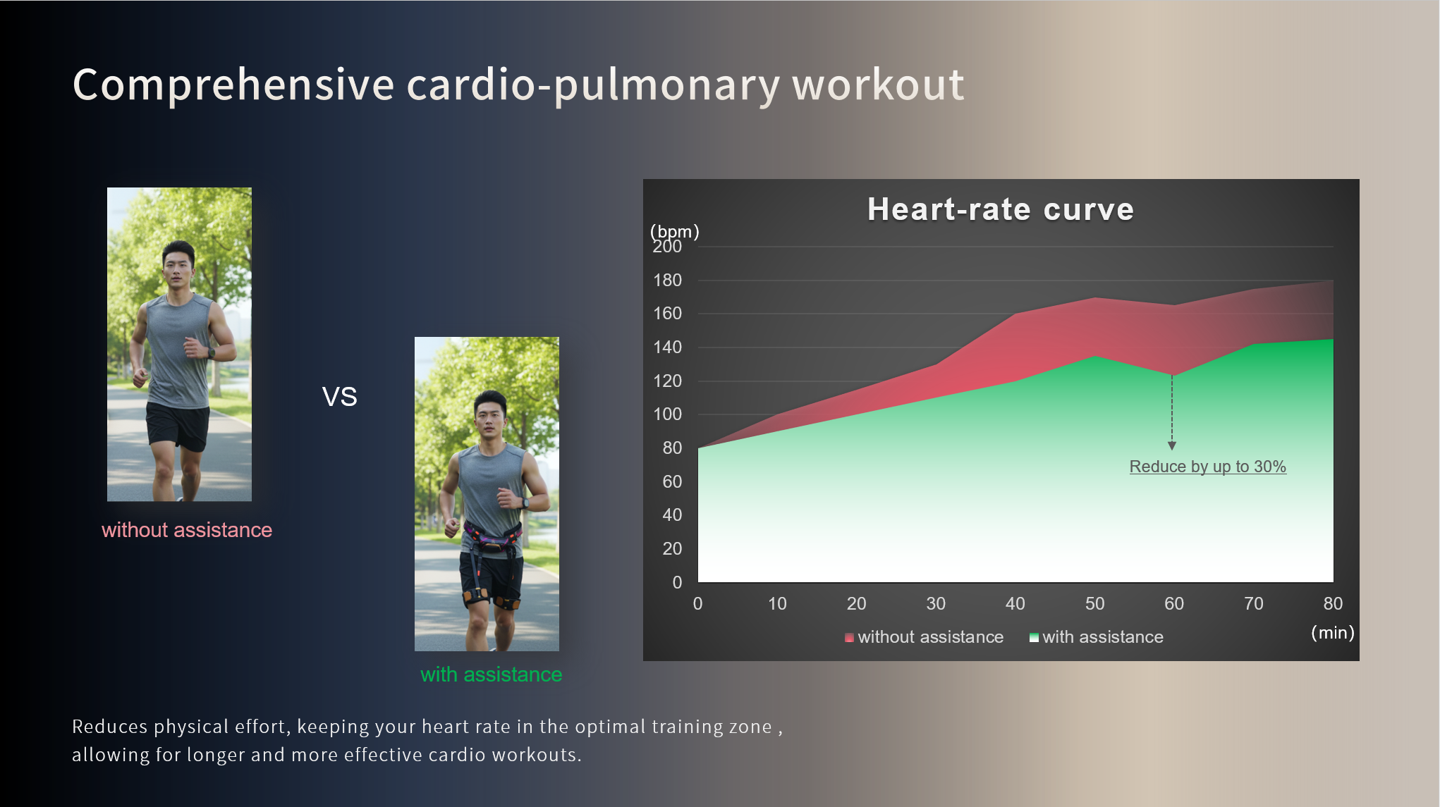 π Sports Assist Robot | AI-Powered Athletic Training & Recovery Assistant
