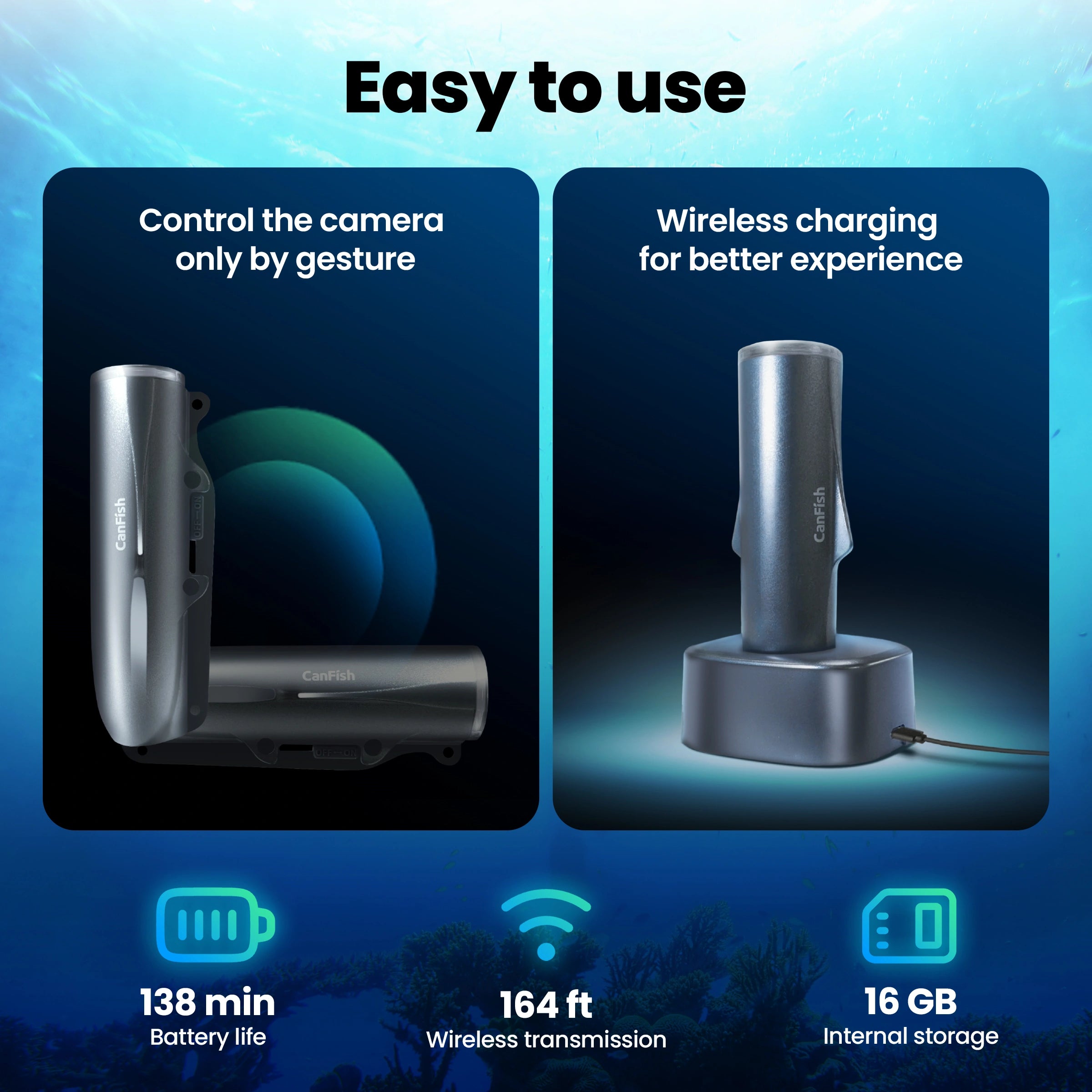 Fishing CamX Lure Action Camera | CanFish