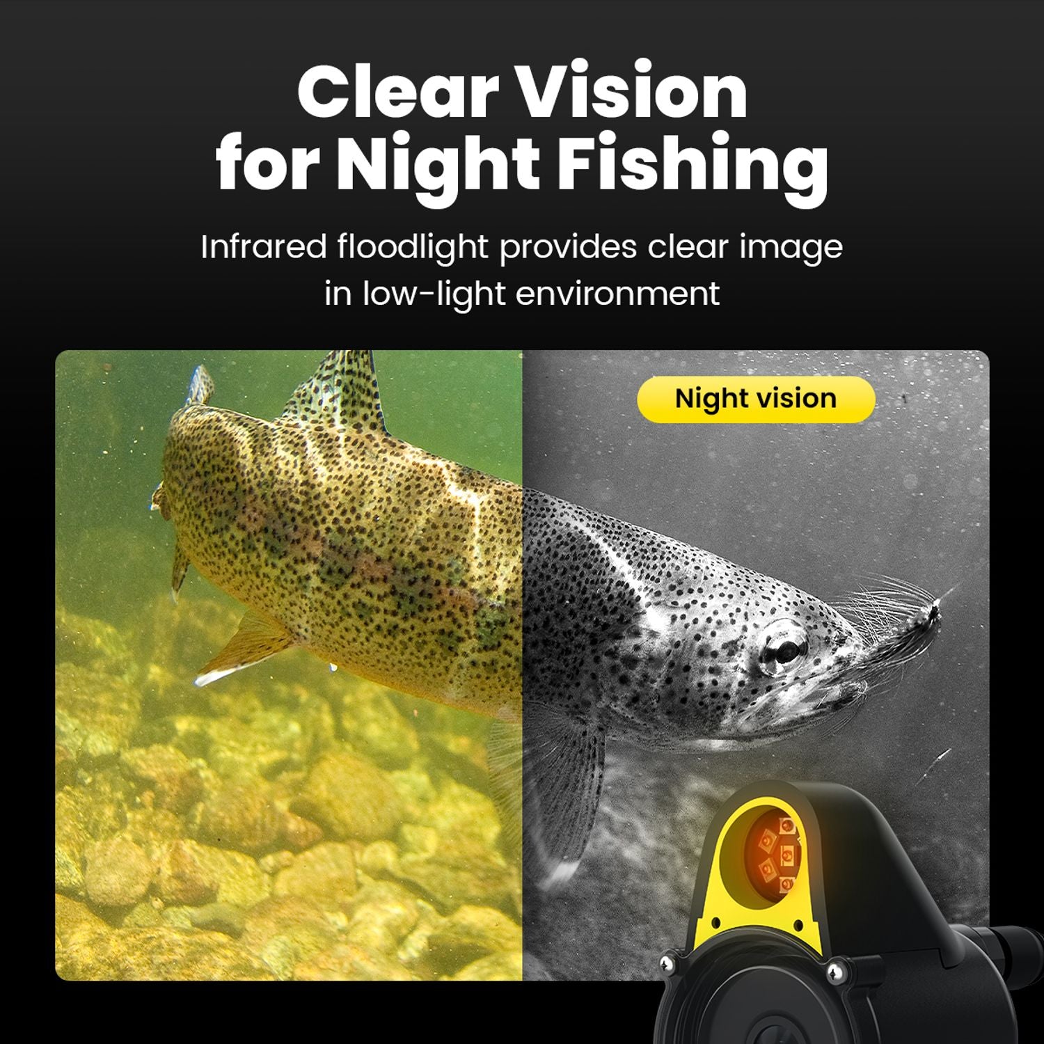 CanFish CF1 Artificial Intelligence Underwater Fishing Camera -1080P HD Fish Finder, Supports App Control