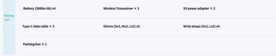 DexCap Wearable Motion Capture System 65 DOF High Precision Robot Data Collection Device for AI Training and Humanoid Robotics
