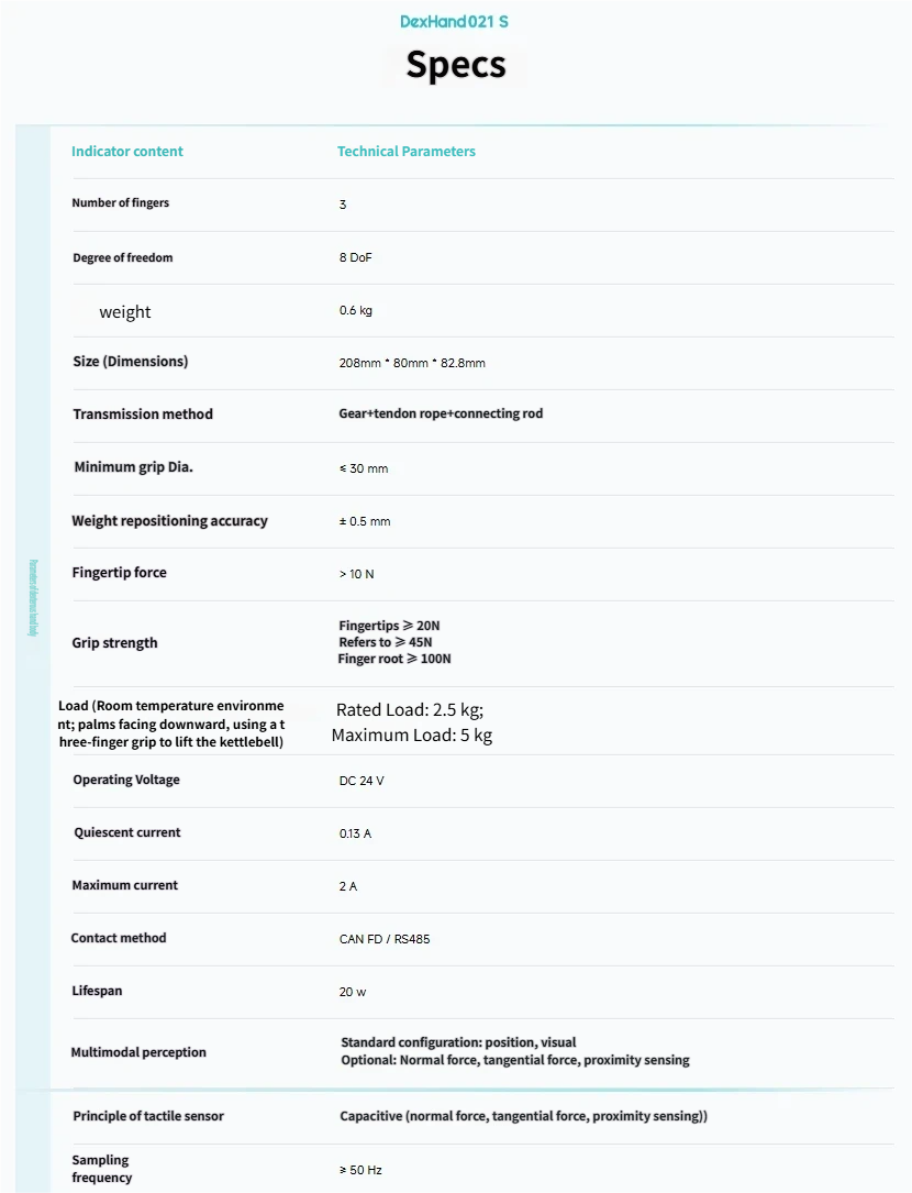 DexHand021S-T 3 Finger Dexterous Robot Hand with Tactile Sensing 8 DOF High Precision Robotic Gripper for AI Humanoid Robotics