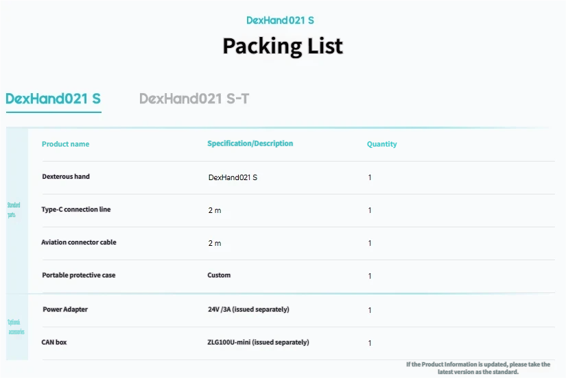 DexHand021S-T 3 Finger Dexterous Robot Hand with Tactile Sensing 8 DOF High Precision Robotic Gripper for AI Humanoid Robotics