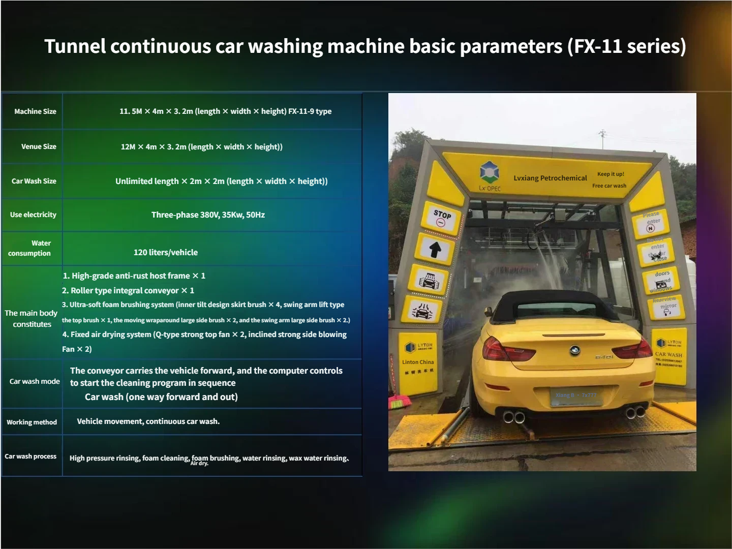 FX-11 Aluminum Alloy Tunnel Continuous Car Wash Machine