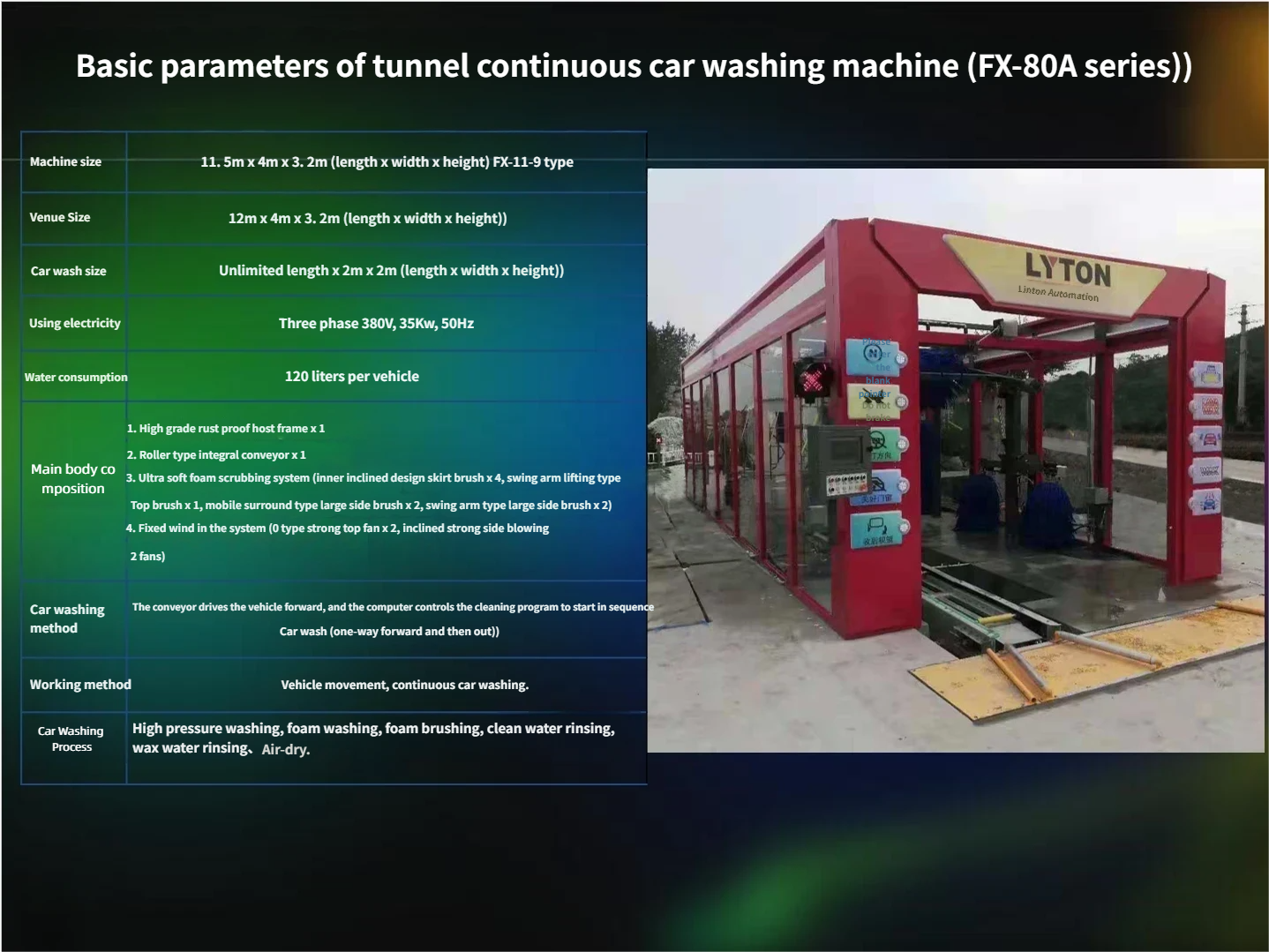 FX-80 Series Tunnel Continuous Car Wash System