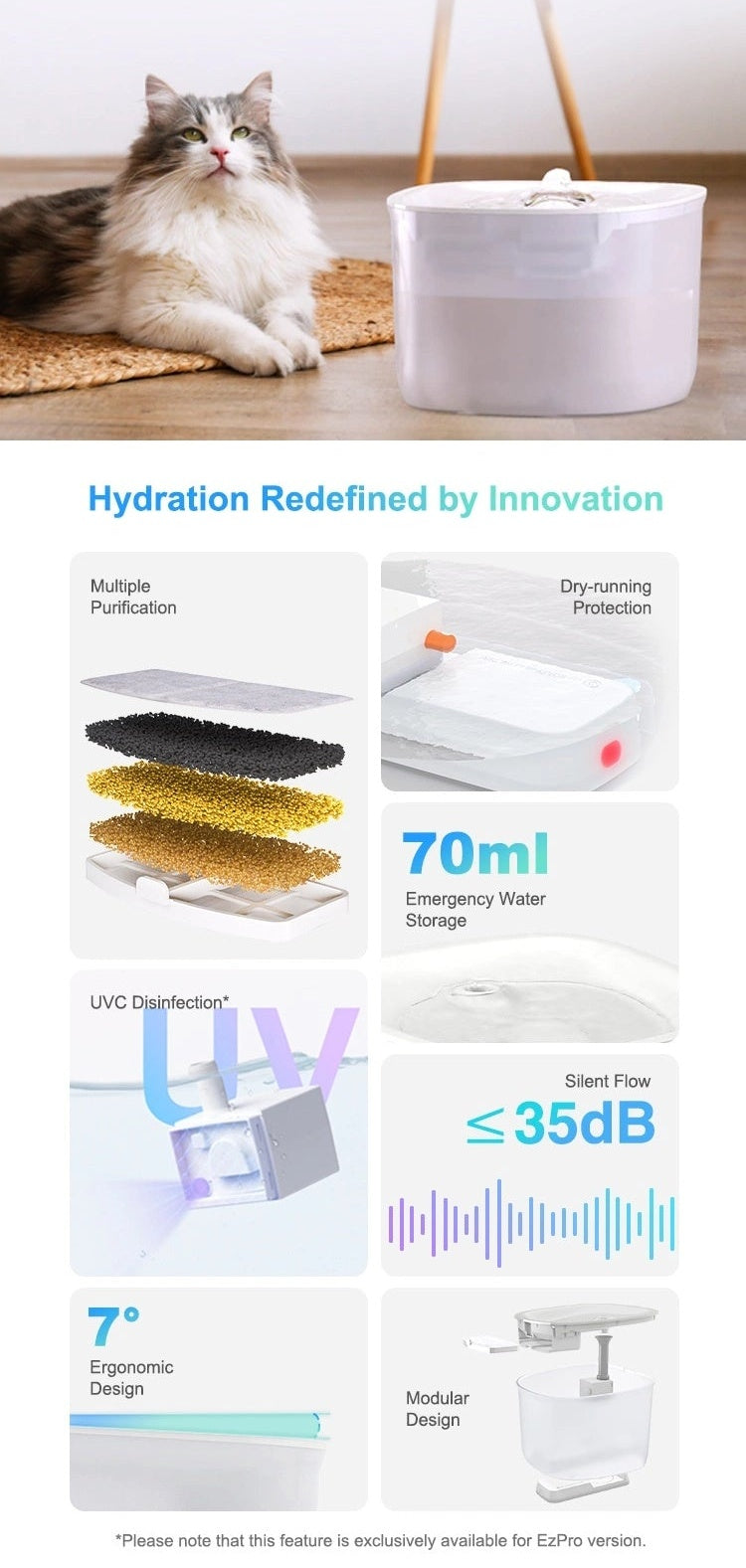 Fresco Ez Series - Smart Automatic Pet Water Fountain