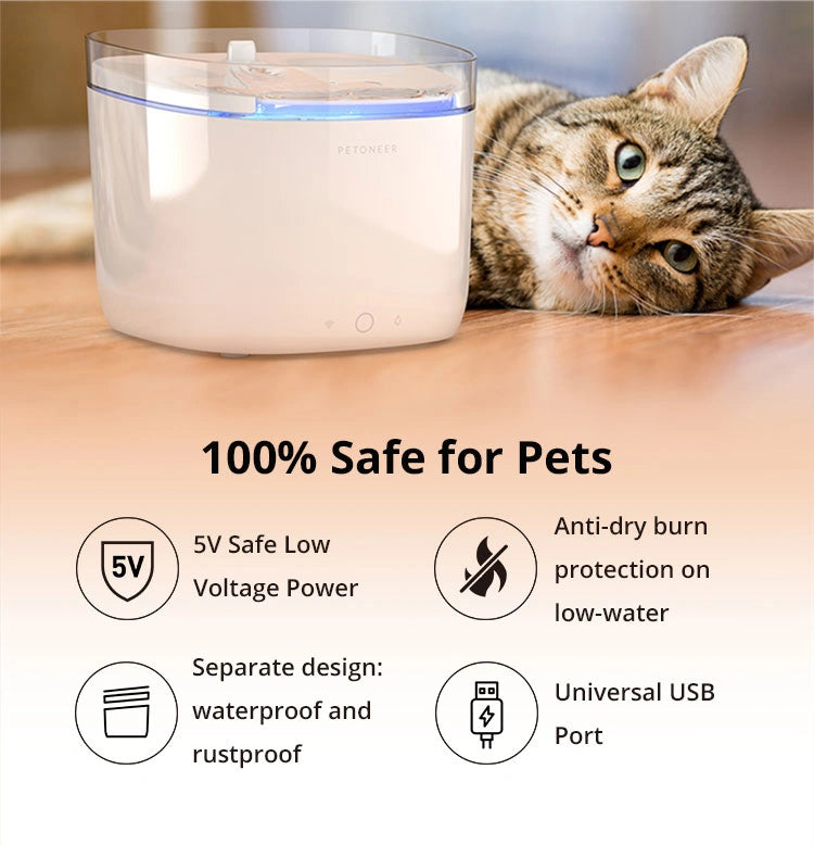 Fresco Mini 1.9L Capacity Water Filter Fountain Pro | Smart App Control