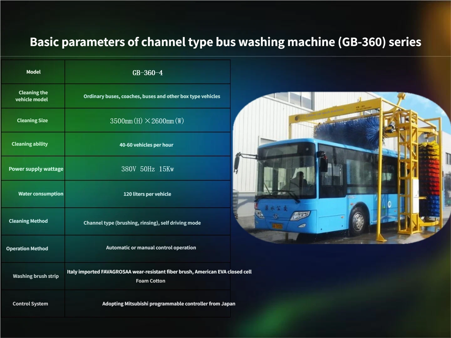 GB-360 Series Large Channel Automatic Bus Washing Machine