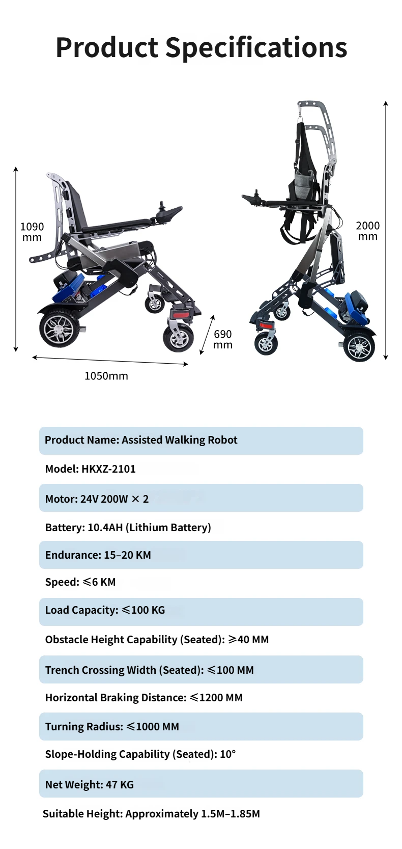 Smart Assistive Walking Robot – Dual Mode Sitting & Standing Mobility Device