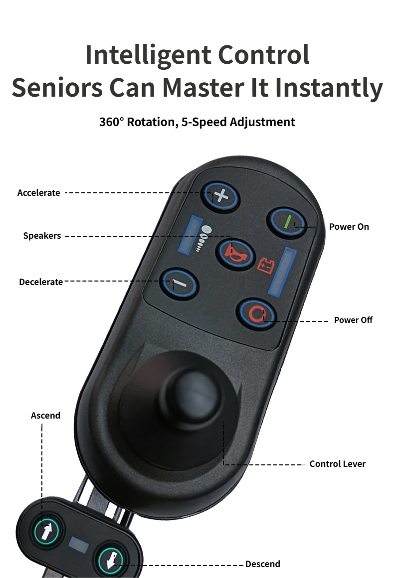 Smart Assistive Walking Robot – Dual Mode Sitting & Standing Mobility Device