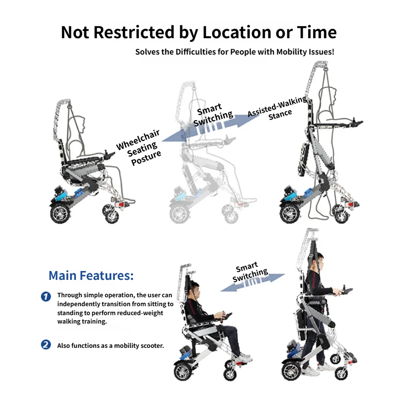 Smart Assistive Walking Robot – Dual Mode Sitting & Standing Mobility Device
