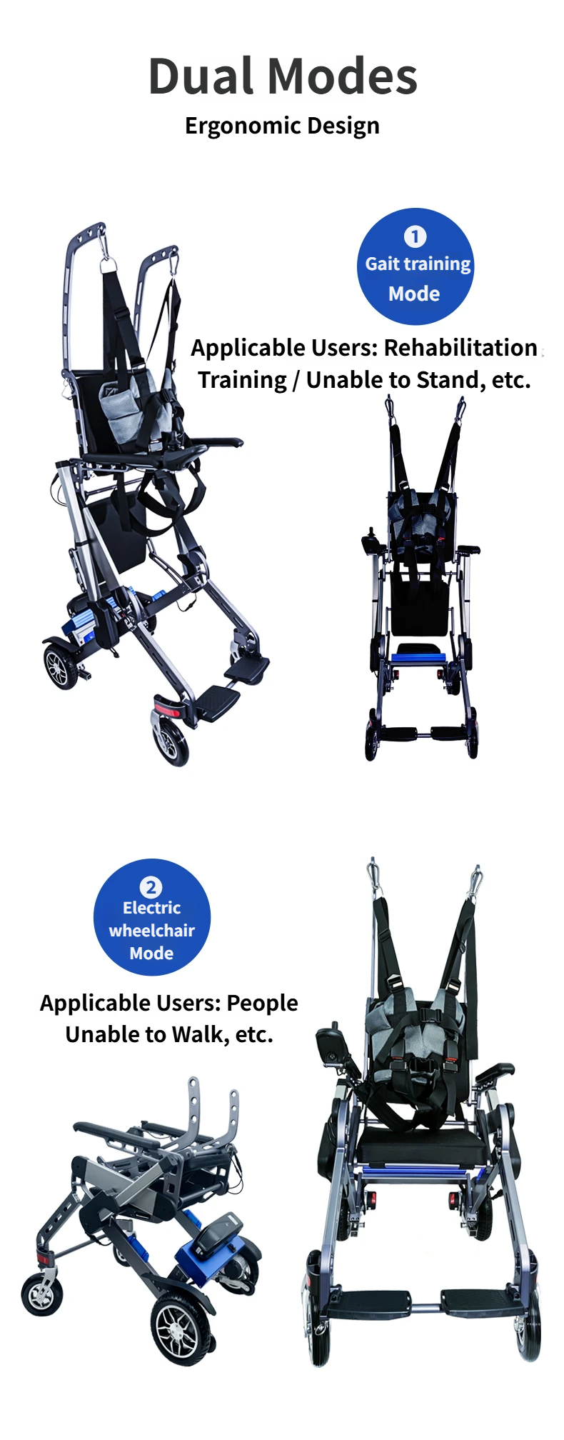 Smart Assistive Walking Robot – Dual Mode Sitting & Standing Mobility Device