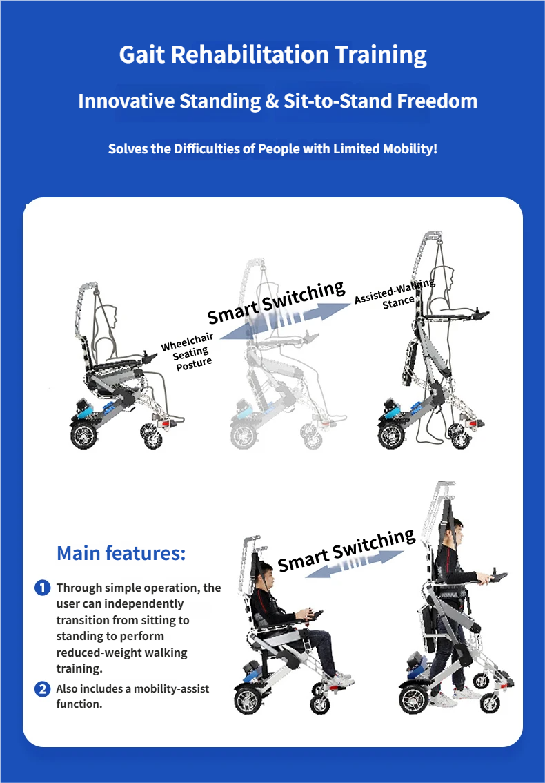 Smart Assistive Walking Robot – Dual Mode Sitting & Standing Mobility Device