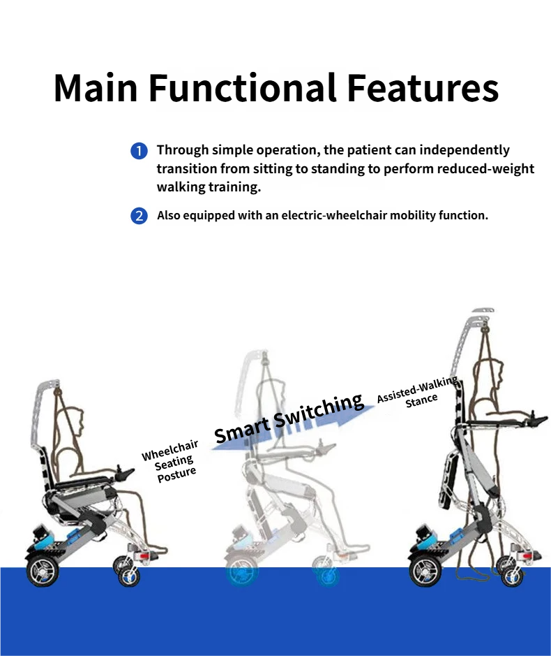 Smart Assistive Walking Robot – Dual Mode Sitting & Standing Mobility Device