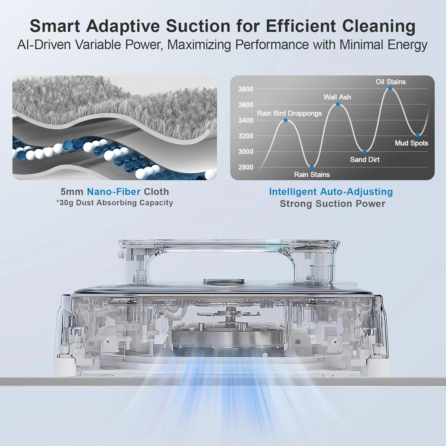 HUTT A1  AI Frequency Window  Cleaning Robot