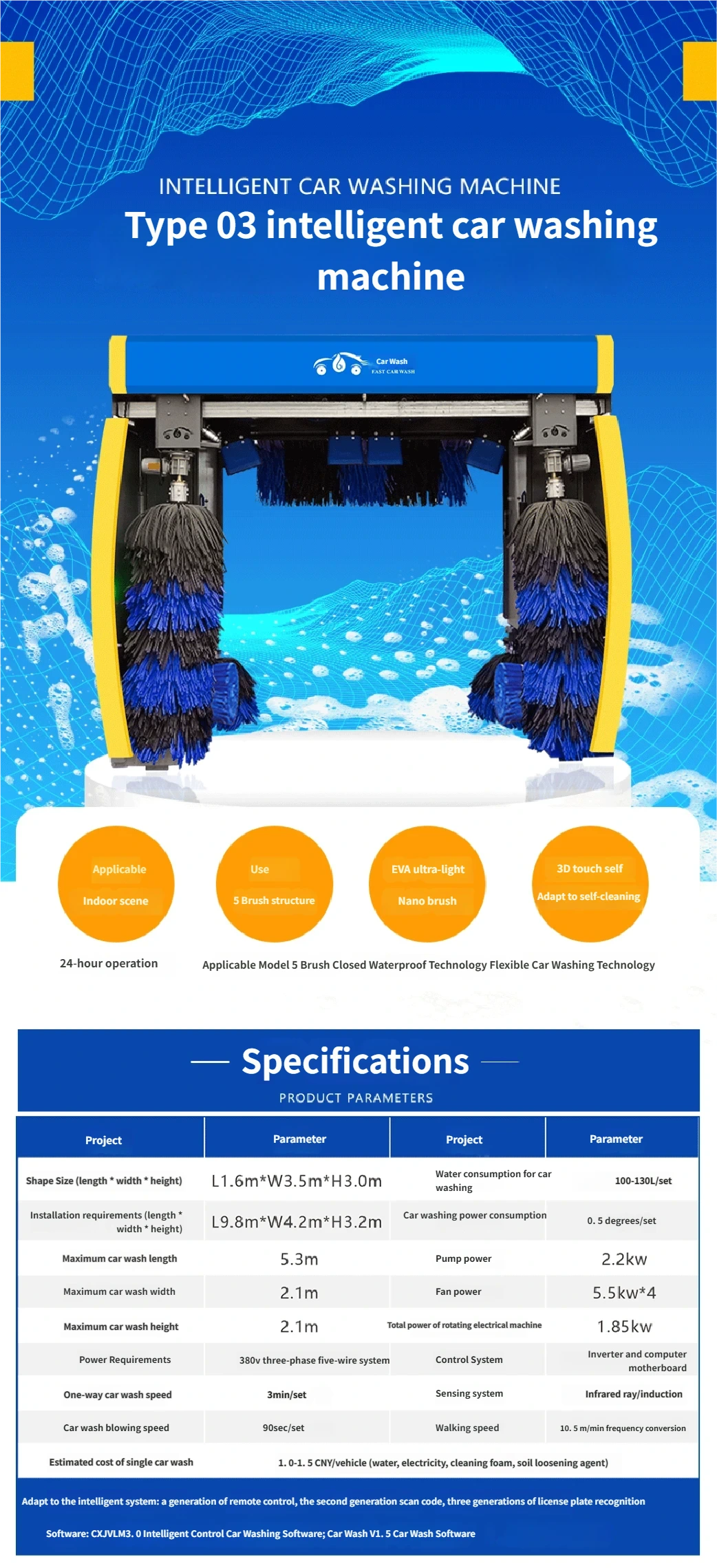 LM03 Intelligent Fully Automatic Gantry Car Wash System