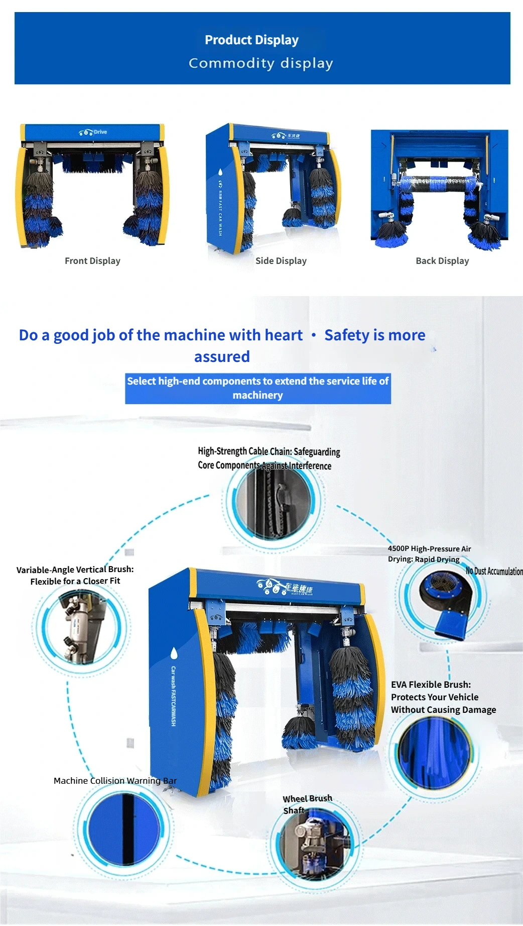 LM03 Intelligent Fully Automatic Gantry Car Wash System