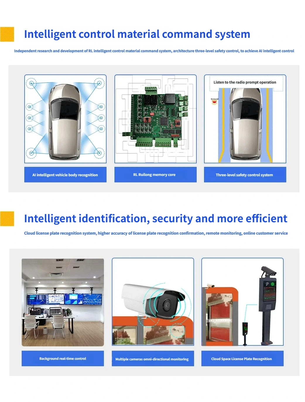 LM03 Intelligent Fully Automatic Gantry Car Wash System