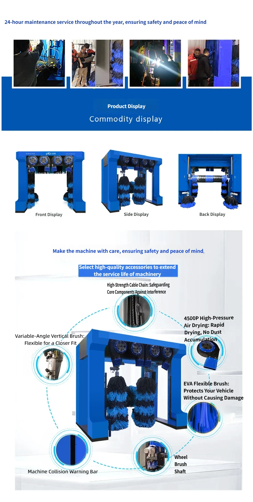 LM05 Intelligent Fully Automatic Gantry Car Wash System