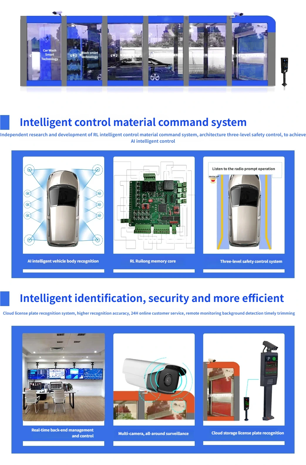 LM05 Intelligent Fully Automatic Gantry Car Wash System