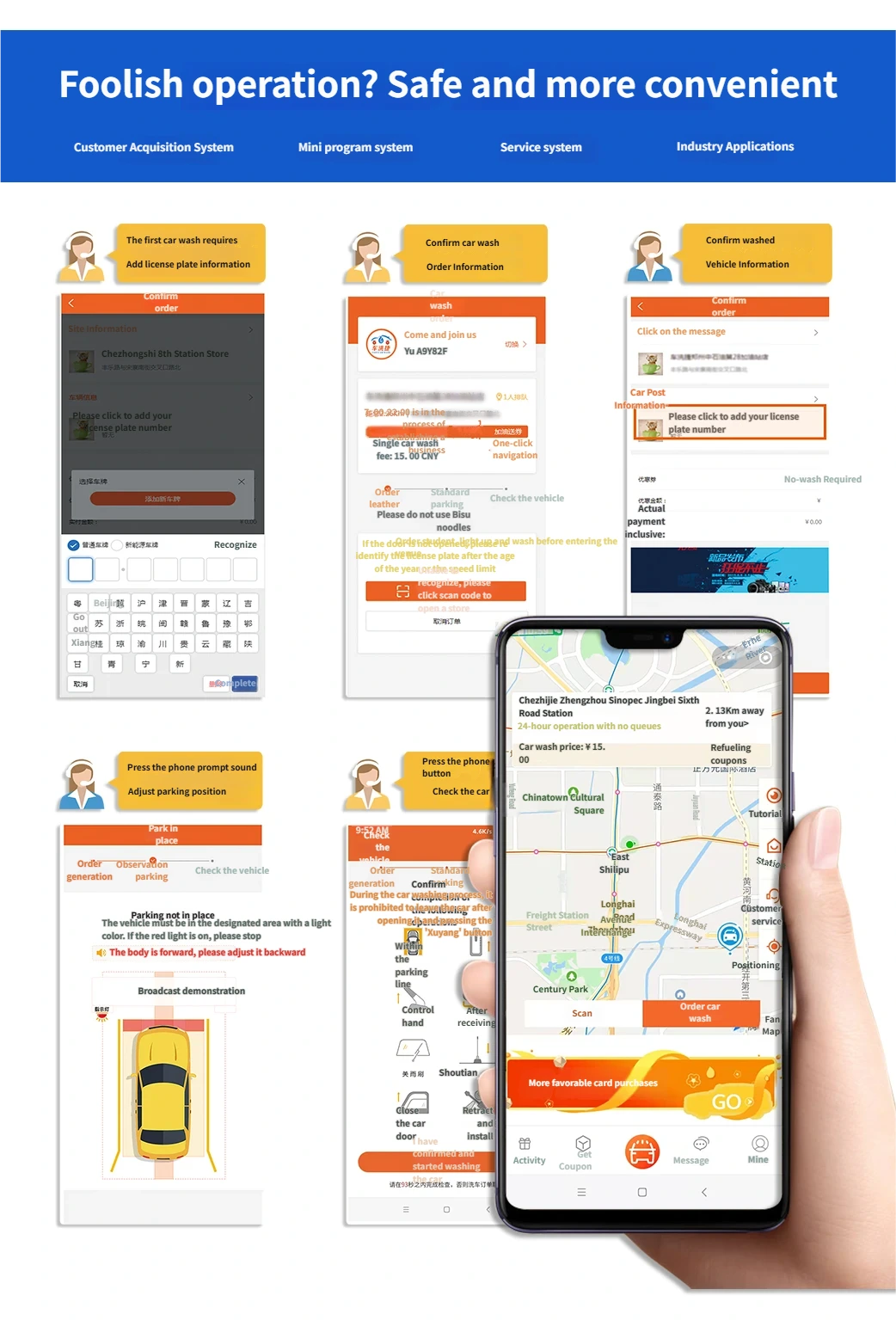 LM05 Intelligent Fully Automatic Gantry Car Wash System