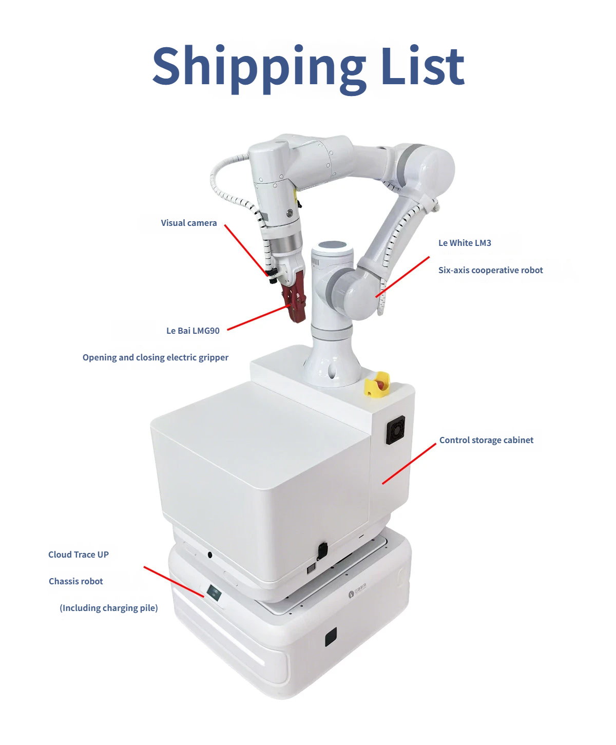 LM3 UP Composite Collaborative Robot | Mobile Robot Arm