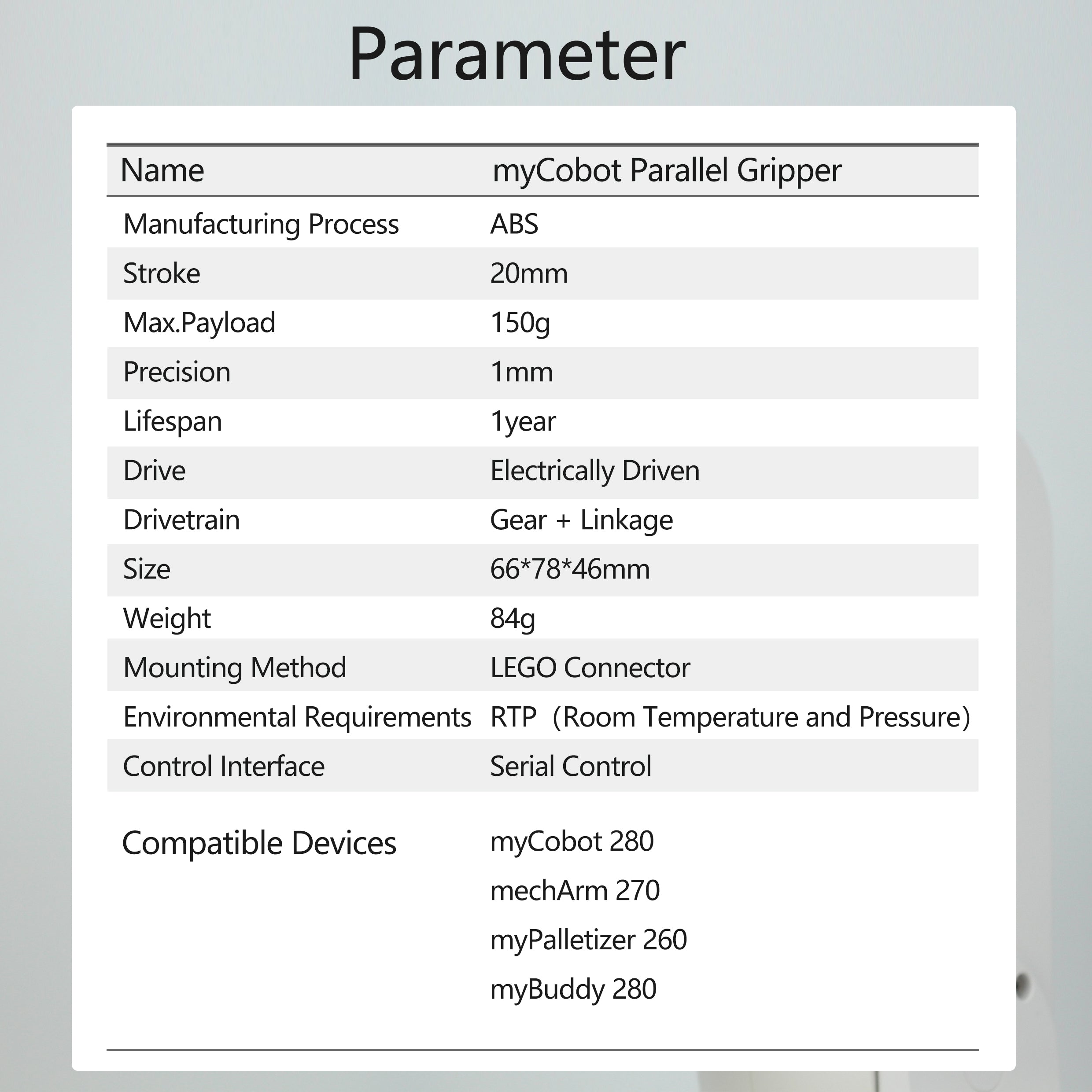 myCobot Parallel Gripper for myCobot/myPalletizer/mechArm/myBuddy