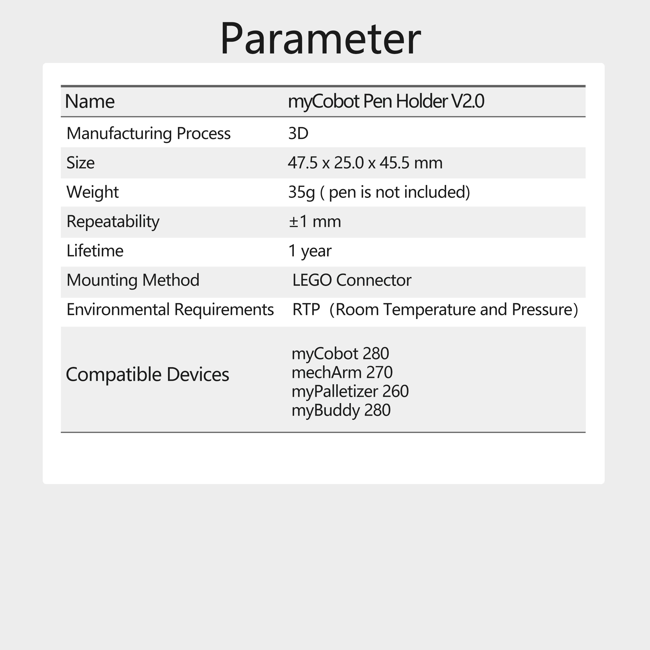 myCobot Pen Holder V2.0 for myCobot/myPalletizer/mechArm/myBuddy