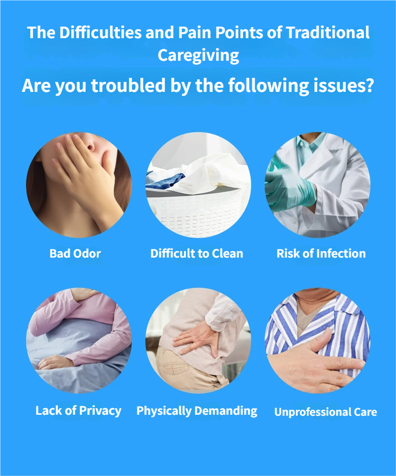 Smart Nursing Robot for Fecal & Urinary Incontinence – SJE T01G Elderly Care Toilet Assistant