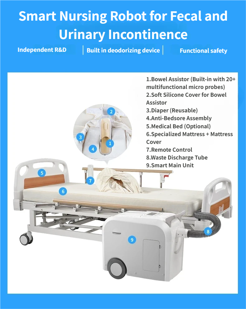 Smart Nursing Robot for Fecal & Urinary Incontinence – SJE T01G Elderly Care Toilet Assistant