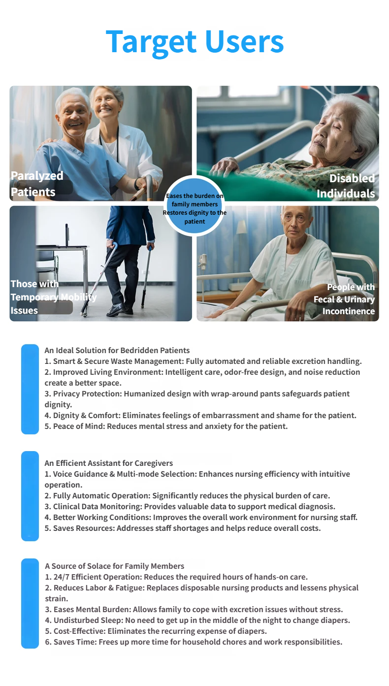 Smart Nursing Robot for Fecal & Urinary Incontinence – SJE T01G Elderly Care Toilet Assistant