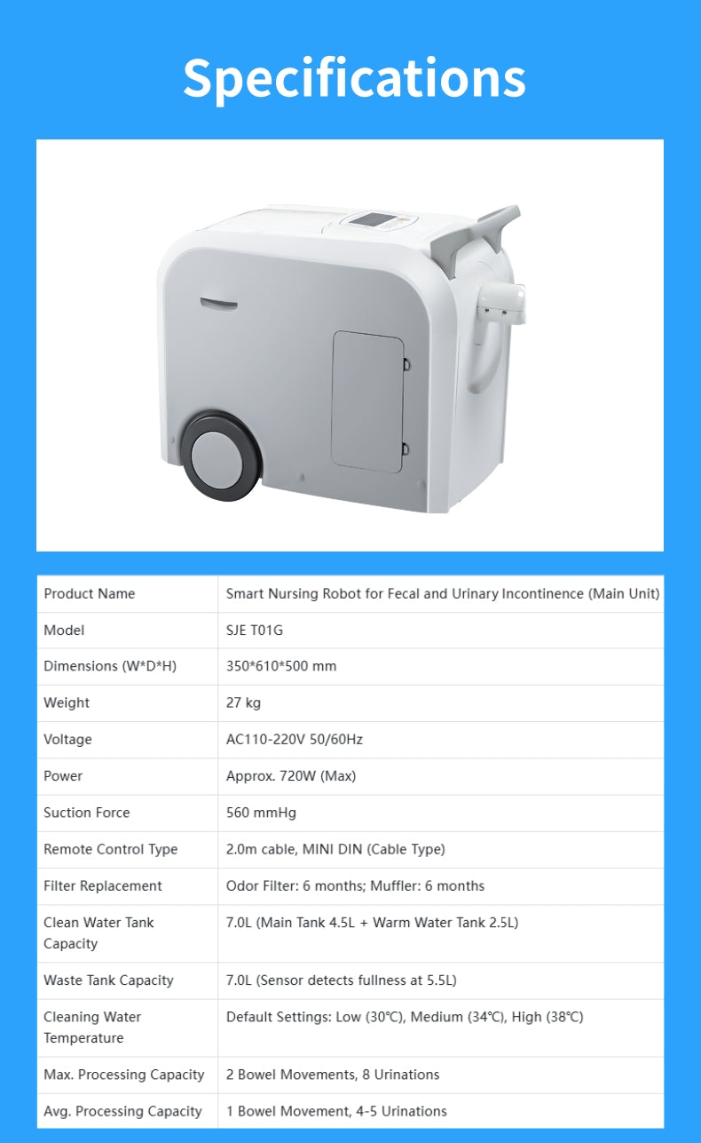 Smart Nursing Robot for Fecal & Urinary Incontinence – SJE T01G Elderly Care Toilet Assistant