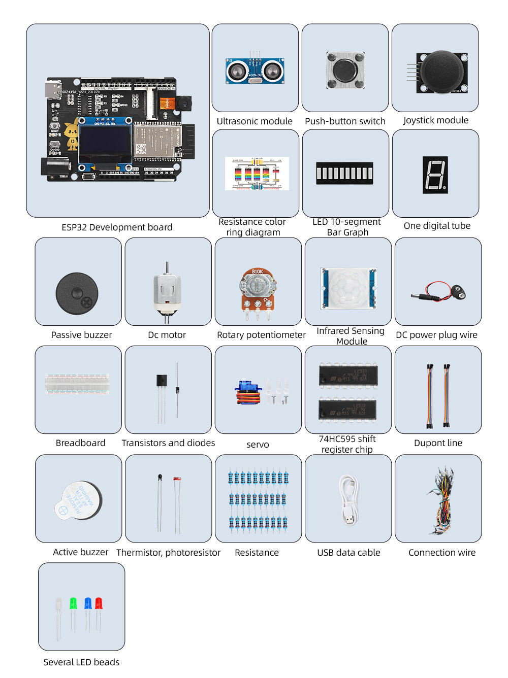 Tscinbuny ZYE0013 Intermediate Starter Kit with ESP32 Development Board – IoT Programming Learning Kit for Arduino STEM Education