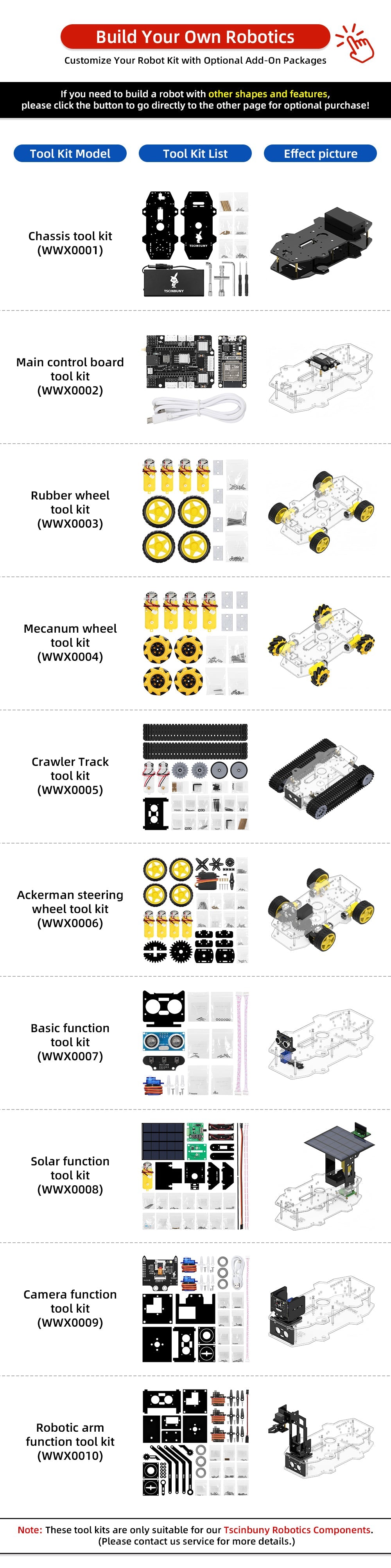 Tscinbuny WWX0001 Smart Robot Car Kit with 4WD Electronic Chassis – DIY Manufacturing Tool Kit with Battery Box for Arduino Projects