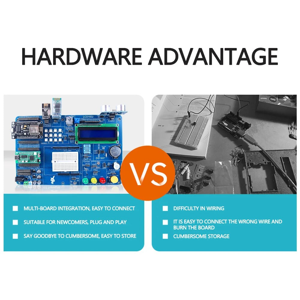 Tscinbuny ZYA0031 Starter Kit for IoT Programming – C/C++ Training Kit with ESP8266, ESP32, NANO & AVR Development Boards (PDF Tutorial Included)