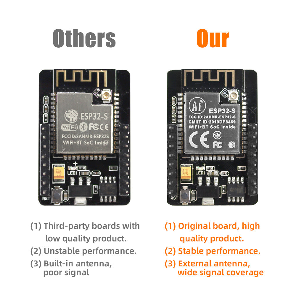 Tscinbuny ZYC0042 Smart Robot Car Kit, 4WD Programmable Robotics Kit with Line Tracing & Obstacle Avoidance for Arduino STEM Education