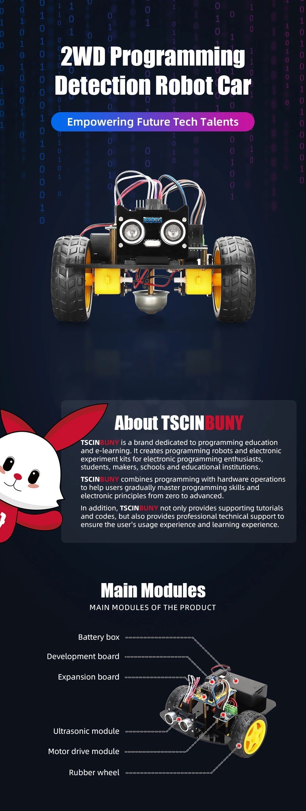 Tscinbuny ZYC0055 Smart Robot Car Kit with 2WD Ultrasonic Obstacle Avoidance – Factory Open-Source Programmable Starter Kit for Arduino Learning