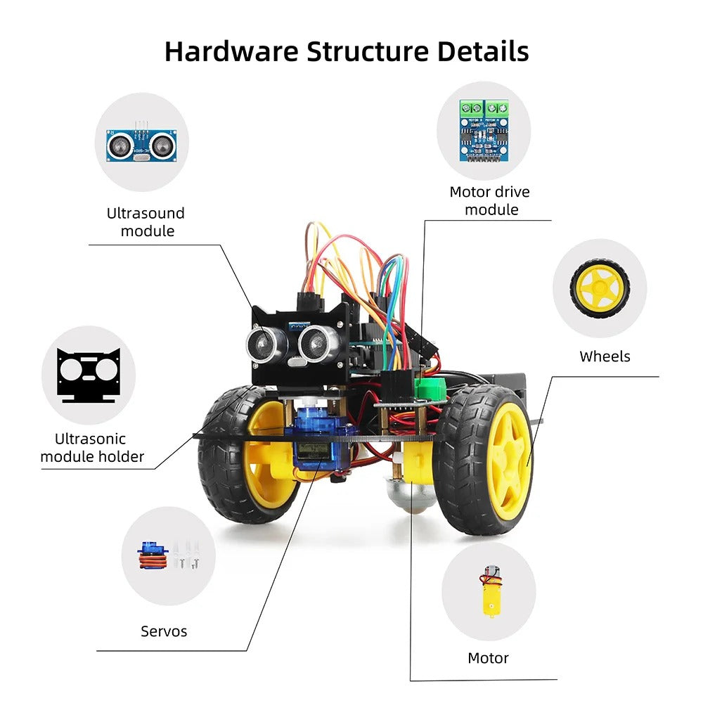 Tscinbuny ZYC0057 Smart Robot Car Kit with 2WD Development Platform – Programmable Educational Robotics Kit for Arduino & Maker Projects