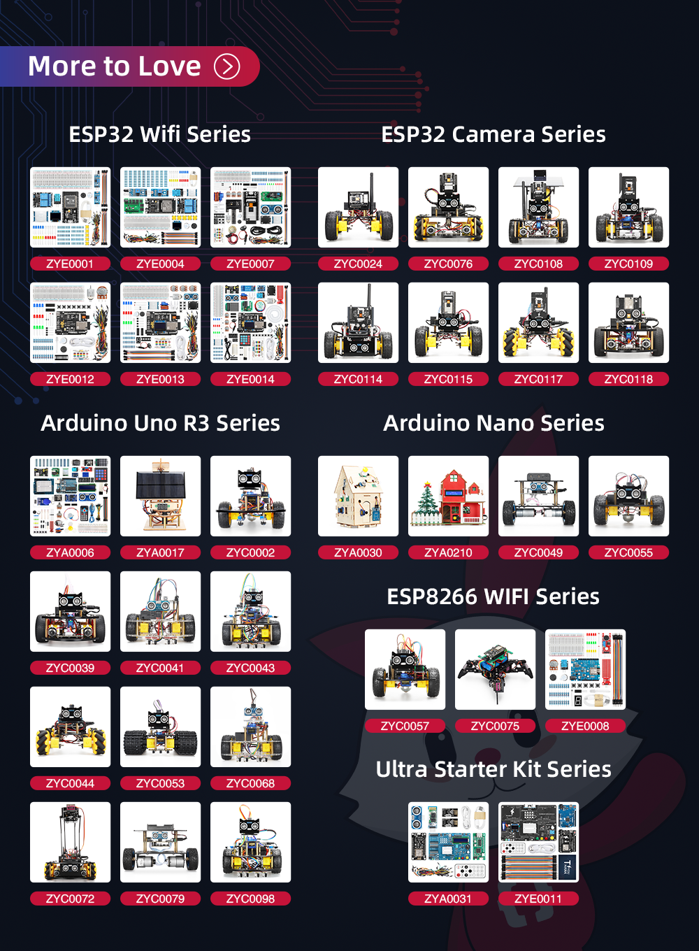 Tscinbuny ZYC0060 Smart Robot Car Kit with 3WD Key Programming – DIY Building Blocks Educational Robot for STEAM Learning & Coding Projects
