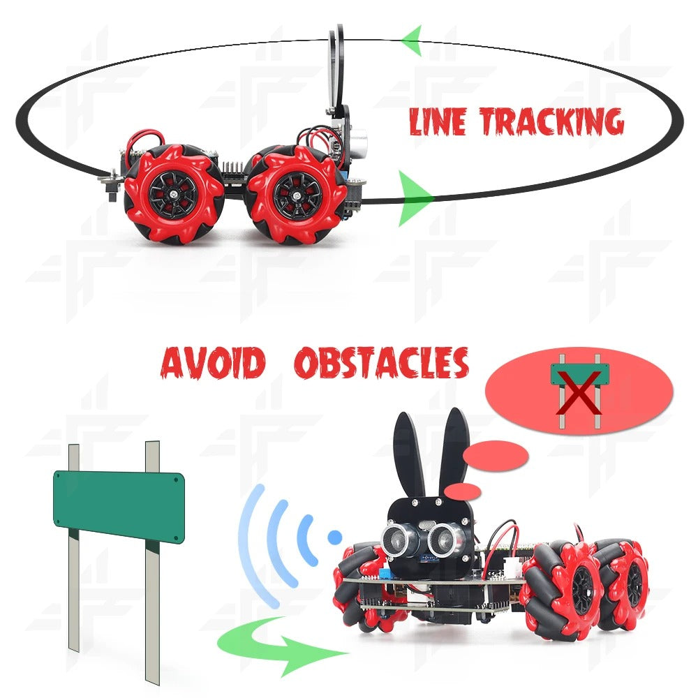 Tscinbuny ZYC0087 Smart Robot Car Kit with Pico RP2040 Controller – 4WD Open-Source Rabbit Robot for Education & Maker Projects