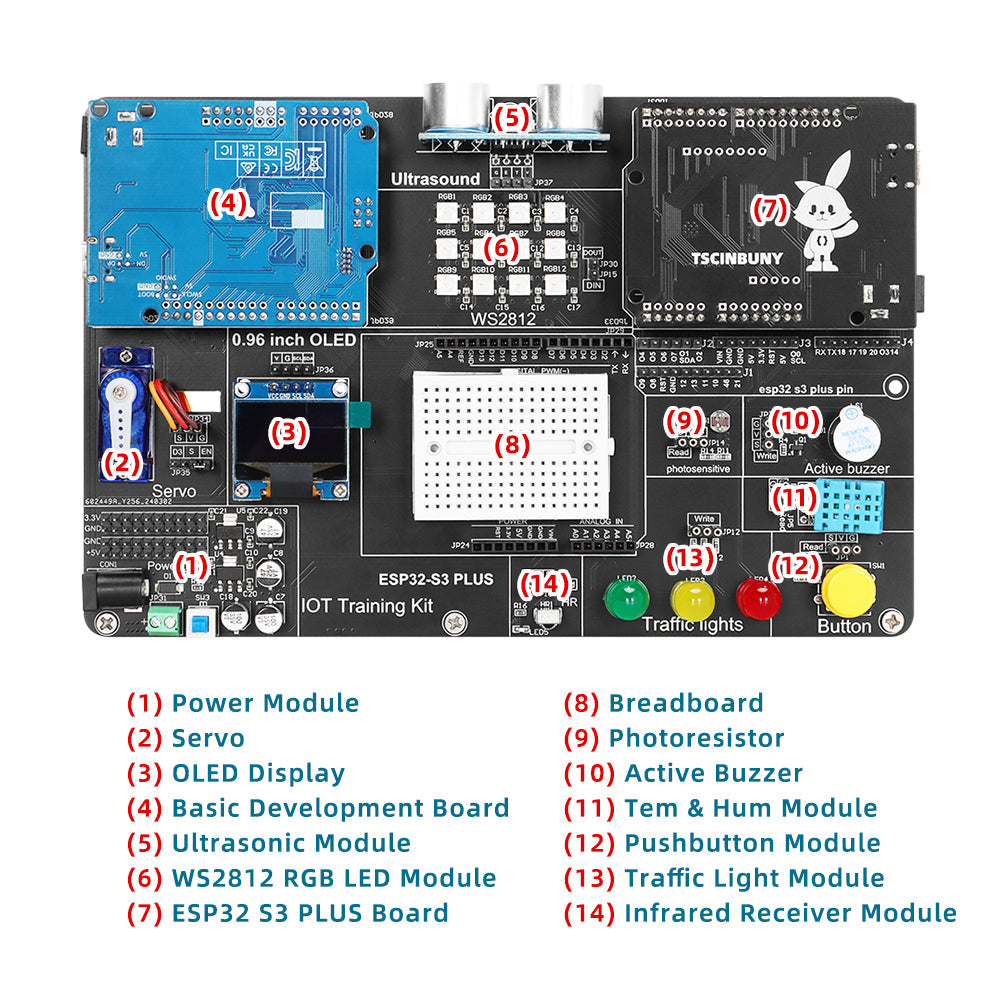 Tscinbuny ZYE0011 Starter Kit with ESP32-S3 PLUS Development Board – WiFi IoT Programming Kit for Arduino STEM Education Projects