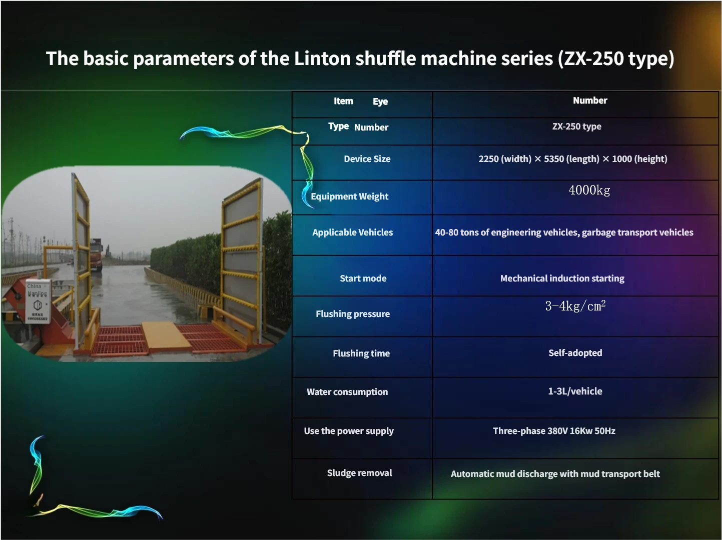 ZX-250 Series Automatic Car Washing Machine