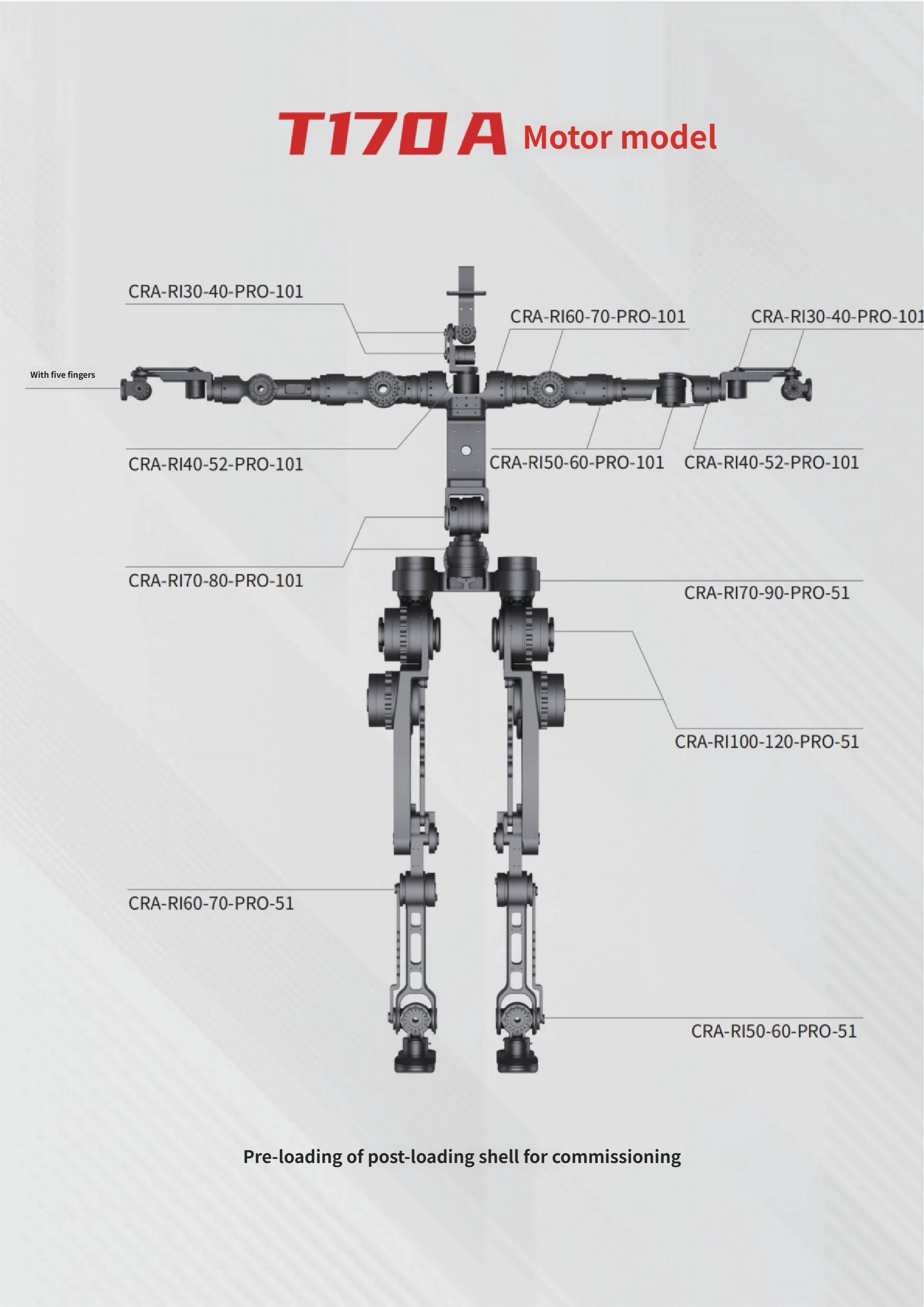 Humanoid Robots ti5robot T170A Professional Humanoid Service Robot - Commercial Grade Automation