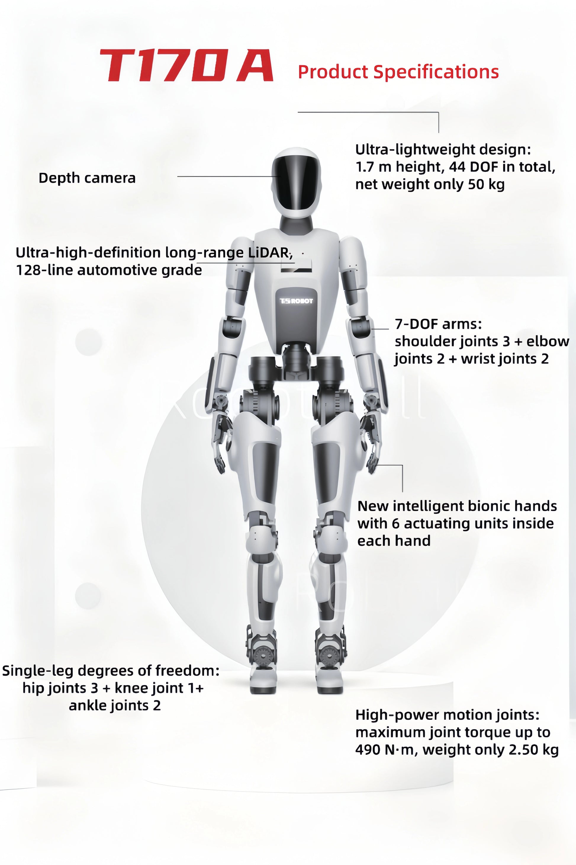 Humanoid Robots ti5robot T170A Professional Humanoid Service Robot - Commercial Grade Automation - RobotMall